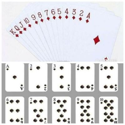 1—9扑克牌横竖都是15怎么摆？自动横摆控制系统-图1