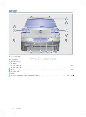 大众途观图解（大众途观图解说明书）