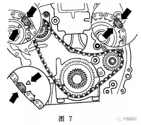 大众途观正时安装视频（大众途观正时安装视频大全）