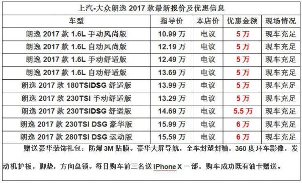 上海大众轿车价格（上海大众轿车价格表）-图2