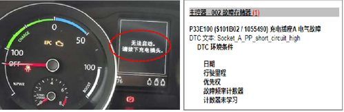 大众诊断仪（大众诊断仪故障码输出形式）