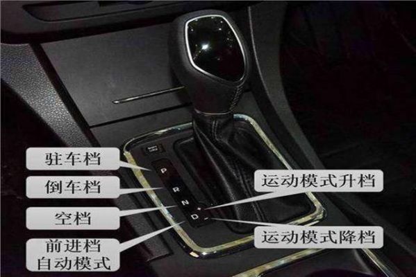 自动挡加减档怎么用?自动挡的加减挡怎么用-图3 自动挡加减档怎么用?自动挡的加减挡怎么用-图3