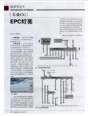 epc大众(epc大众车是什么意思)-图1 epc大众(epc大众车是什么意思)-图1
