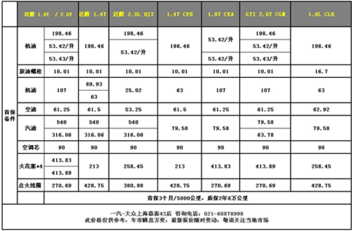 一汽大众4s店一览表（苏州一汽大众4s店一览表）