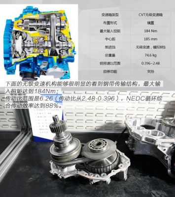 悦动自动4at变速箱拆解全过程?悦动自动变速箱分解图-图3 悦动自动4at变速箱拆解全过程?悦动自动变速箱分解图-图3