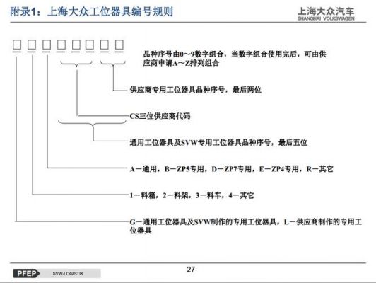 大众zp7(大众zp8)-图2 大众zp7(大众zp8)-图2