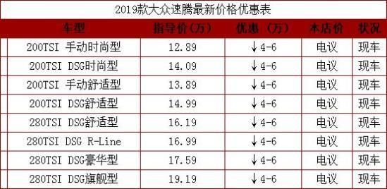 大众速腾最新价格（大众速腾最新价格及参数配置）