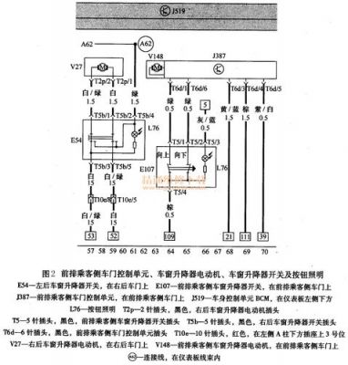 大众汽车模块(大众汽车模块控制玻璃升降系统原理电路讲解)-图2 大众汽车模块(大众汽车模块控制玻璃升降系统原理电路讲解)-图2