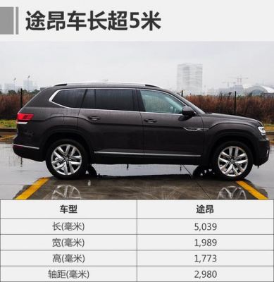 大众途昂的价格(大众途昂的价格降价了吗)-图2 大众途昂的价格(大众途昂的价格降价了吗)-图2