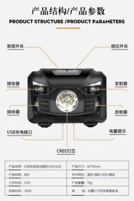 头灯感应开关怎么用？自动头灯怎么用
