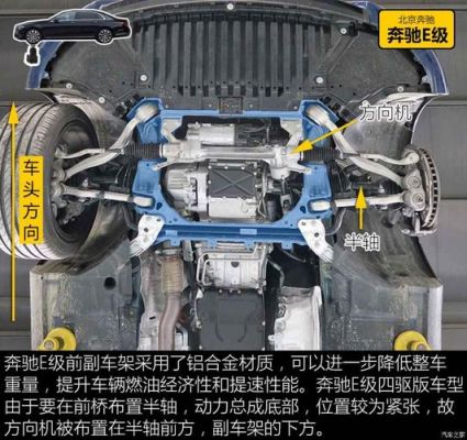 汽车底盘升降的标志是什么？底盘自动升降的轿车