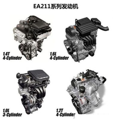 大众ea211发动机的寿命（大众ea211发动机的寿命是多少年）-图1