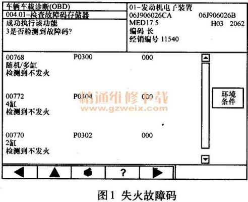 大众失火通道号（大众点火通道号）