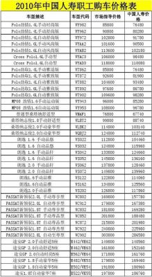 大众汽车单价（大众汽车售价）