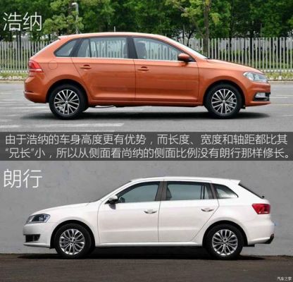 上汽大众的桑塔纳两厢浩纳适合家用么，浩纳自动舒适要多少钱能落地？大众桑塔纳号纳自动档