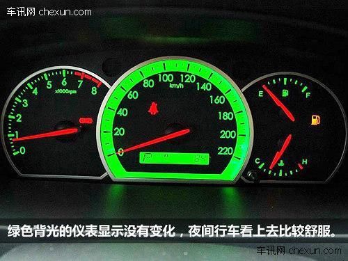 汽车仪表盘绿色的圈a（汽车仪表盘有个绿色的圆圈a）-图3