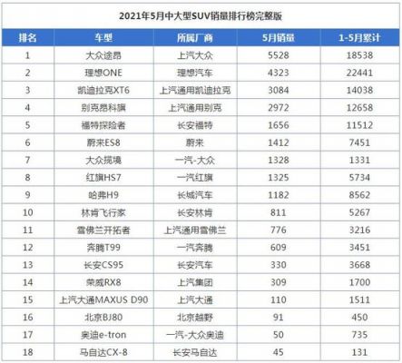 大众榜单(大众榜单更新规则)-图3 大众榜单(大众榜单更新规则)-图3