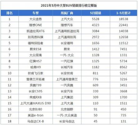 大众榜单（大众榜单更新规则）-图3