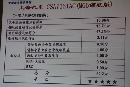 关于浙江车上海年检的信息-图2