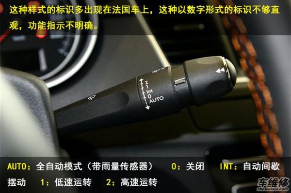 尚酷感应雨刷怎么用？尚酷自动挡车档位介绍