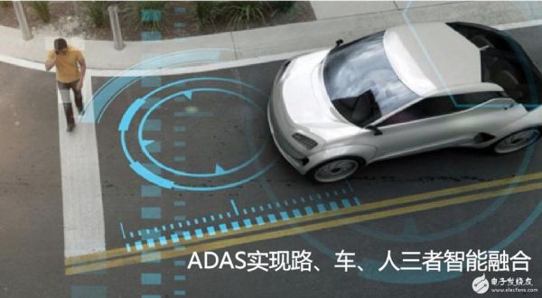 ADAS是什么意思？adas和自动驾驶-图3