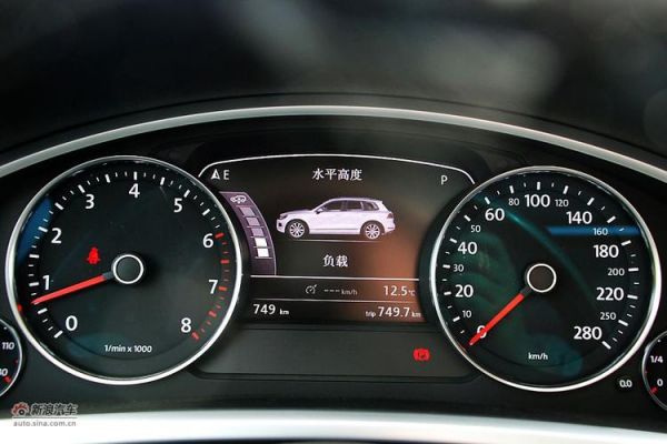 仪表盘为什么不通用(仪表盘为什么不能放摆件)-图2 仪表盘为什么不通用(仪表盘为什么不能放摆件)-图2
