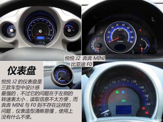 江淮悦悦仪表盘（江淮悦悦仪表盘图解）