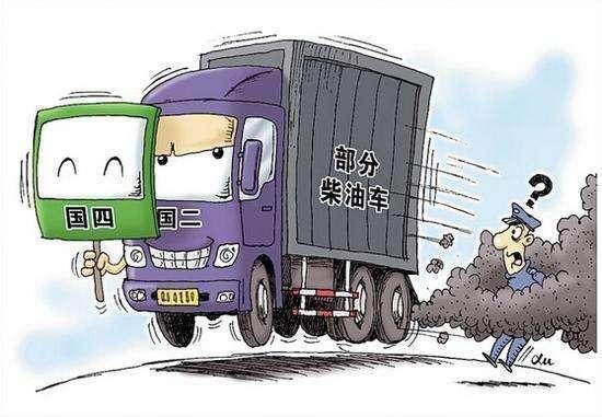 关于中国停止柴油汽车（中国限制柴油车原因）-图1