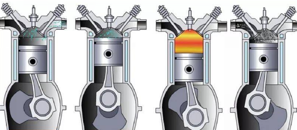 点燃式柴油机（柴油机点燃原理）-图1