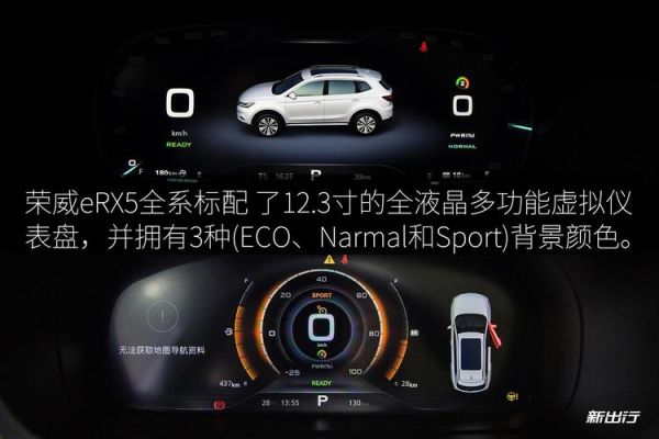 erx5仪表盘更改（erx5中控使用教程）