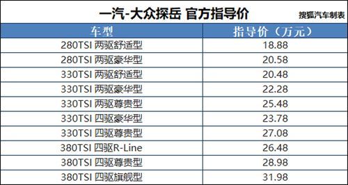 一汽大众5-6万左右的新车价格？天津一汽自动挡价格