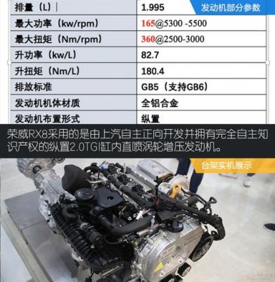 rx8柴油发动机（rx7发动机参数）-图2