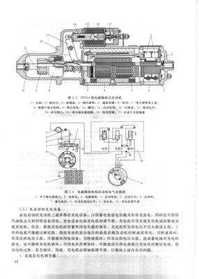 柴油机启动电机种类（柴油机启动电机工作原理）-图3