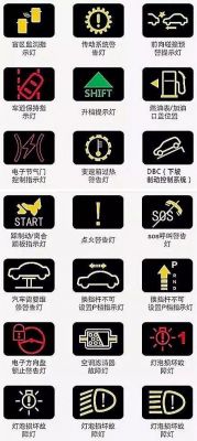 宇通客车仪表盘灯报警（宇通客车报警灯标志图解）