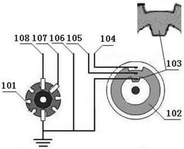 简述雨刮器的复位原理？雨刮电机自动复位原理-图3