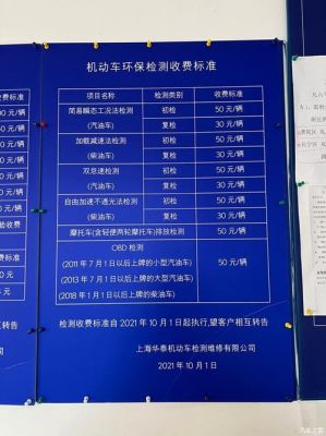 上海6年内车辆年检(上海6年内车辆年检费用)-图2 上海6年内车辆年检(上海6年内车辆年检费用)-图2