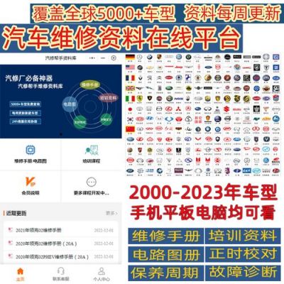 大众汽车布线(大众汽车官方网站)-图2 大众汽车布线(大众汽车官方网站)-图2