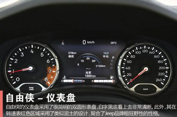 自由侠全液晶仪表盘（自由侠仪表设置）
