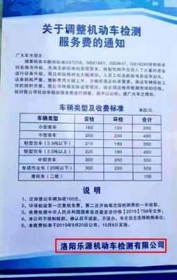 洛阳外省车年检(洛阳车年检多少钱)-图1 洛阳外省车年检(洛阳车年检多少钱)-图1