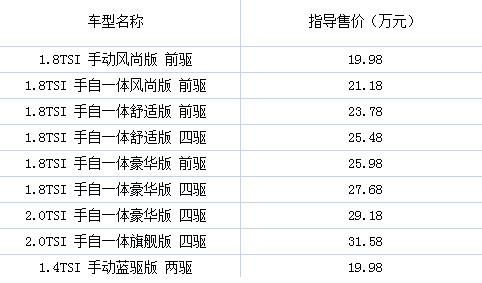上海大众车型及价格（上海大众车型和价格）-图2
