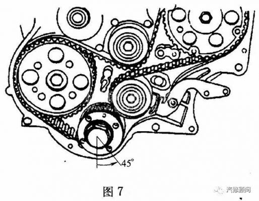 柴油正时皮带（柴油正时皮带安装视频教程）-图1