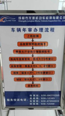 第三年检车要什么手续(第三年车怎么审)-图3 第三年检车要什么手续(第三年车怎么审)-图3