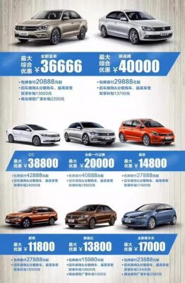 一汽大众金融电话(一汽大众金融服务热线)-图2 一汽大众金融电话(一汽大众金融服务热线)-图2