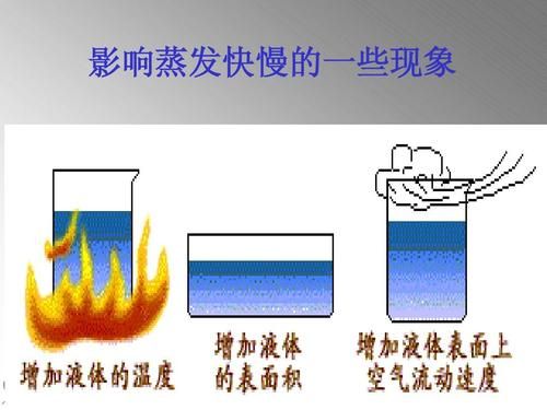 柴油的蒸发性（柴油的蒸发性能对发动机的正常运转有什么影响）-图1
