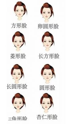 标准大众脸(大众脸型)-图2 标准大众脸(大众脸型)-图2