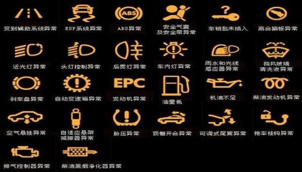 小汽车内仪表盘图标（小汽车内仪表盘图标大全图解）