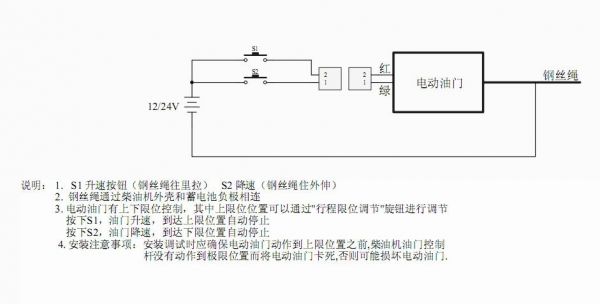 柴油机油门指令旋钮（柴油机油门控制的是什么）