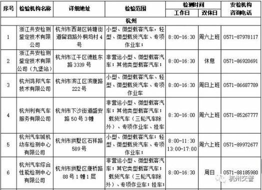 车辆年检流程杭州(杭州市车辆年审)-图3 车辆年检流程杭州(杭州市车辆年审)-图3