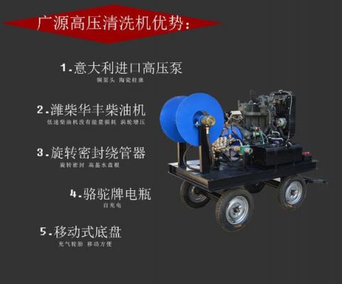 柴油机清洗废水(柴油机的清洗)-图2 柴油机清洗废水(柴油机的清洗)-图2
