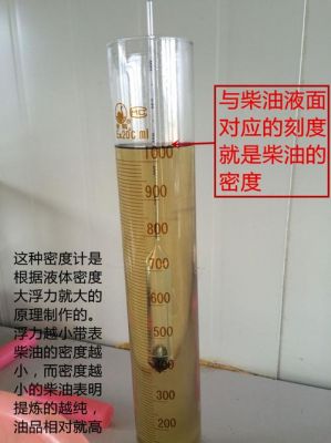 如何看柴油密度棒（柴油密度怎么测量详图）